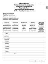 Binatone SI-4060 Owner's manual