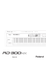 Roland RD-300NX Owner's manual