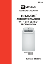 Maytag AUTOMATIC WASHER Specification