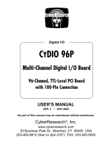 CyberResearch CYDIO 96P User manual