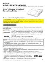 Hitachi CP-A300N User manual
