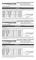 Rangemaster RMIP45 User manual