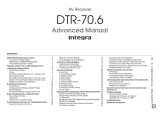 Integra DTR-70.6 Owner's manual