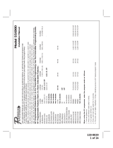 Prestige SS6900 User manual