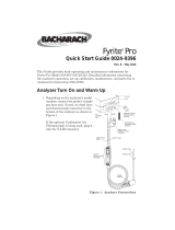 Bacharach Fyrite® Pro User manual