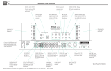 McIntosh MA7900 Owner's manual