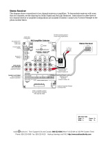 Audio Authority 942 User manual