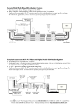 Audio Authority DTV User manual