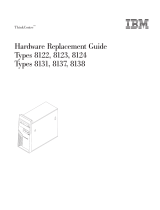IBM 8131 User manual