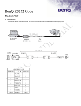 BenQ SP870 User manual