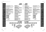 JVC CU-VD20 User manual