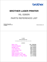 Brother PL-PRN015 User manual