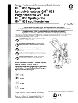 Graco GH 833 User manual