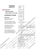 IBM 8490 User manual