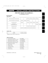 Sanyo 85464359981002 User manual