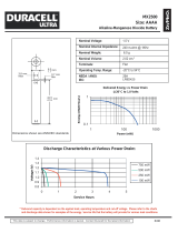 Duracell Alkaline-Manganese Dioxide Battery MX2500 User manual