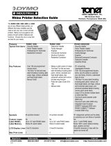 Dymo 5000 User manual