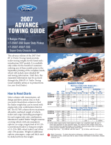 Ford F250 User manual