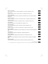 Philips 21HT3504/01 User manual