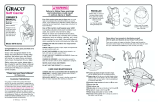 Graco 5070 Series User manual