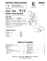 Graco Inc. 233008 User manual
