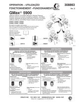 Graco Inc. 308863 User manual