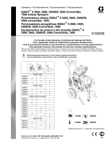 Graco Inc. 5900HD User manual