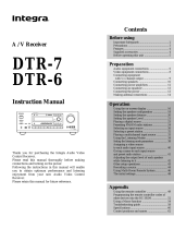 Integra DTR-7 User manual