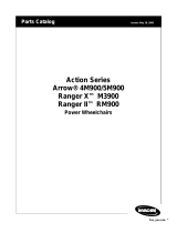 Invacare RM900 User manual