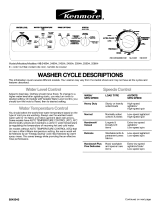 Kenmore 11025854400 User manual