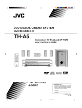 JVC TH-A5 User manual