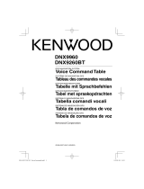 Kenwood DNX9960 User manual