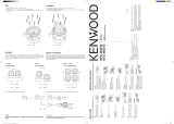 Kenwood KFC-W3010 User manual