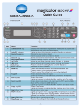Konica Minolta 4690MF User manual