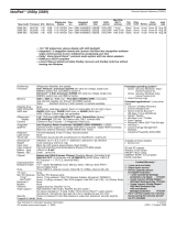 Lenovo 3389-29U User manual