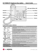LG Electronics LIP-7004N User manual