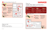Magnavox 51MP6100D/37D User manual