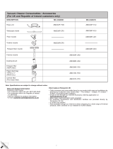 Panasonic MC-CG661 User manual
