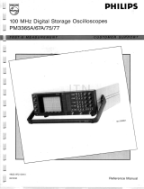 Philips 67A User manual