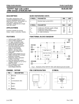 Philips BUK205-50Y User manual