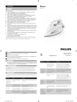 Philips GC4311 User manual