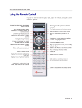 Polycom HDX User manual