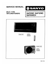 Sanyo SAP90KCH User manual