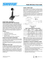 Shure 450 Series II User manual