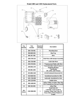 Skuttle Indoor Air Quality Products 2101 User manual