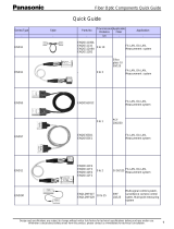 Panasonic ENQD11110 User manual