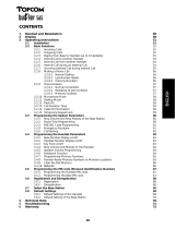 Topcom BUTLER 565 User manual