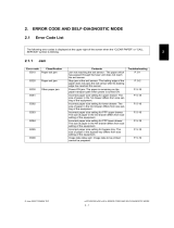 Toshiba 451C User manual