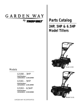 Troy-Bilt 12191-5HP User manual