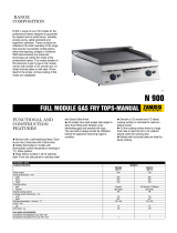 Zanussi NRG810 User manual